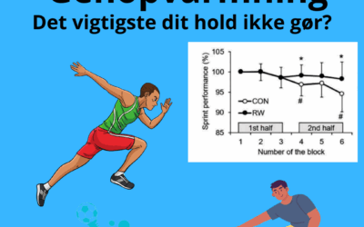 “Genopvarmning” i fodbold – det vigtigste dit hold ikke gør? 